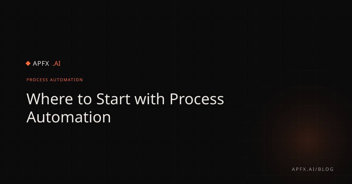 Where to Start with Process Automation | APFX